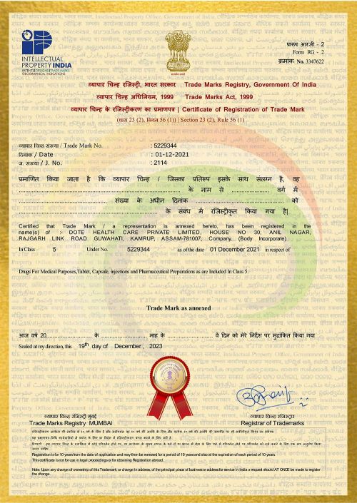 Trademark: DOTE HEALTH CARE